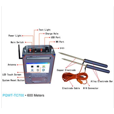 New PQWT TC700 Deep Depth Water Well Detection Bore Well Water Finding Instrument Auto Mapping Underground Water Detector