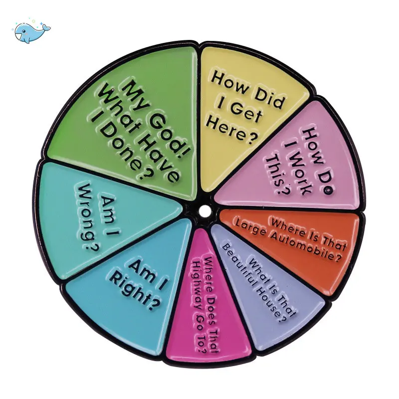 

Once In A Lifetime - You Might Ask Yourself for A Pie Chart Badge Funny Clothes Backpack Decoration