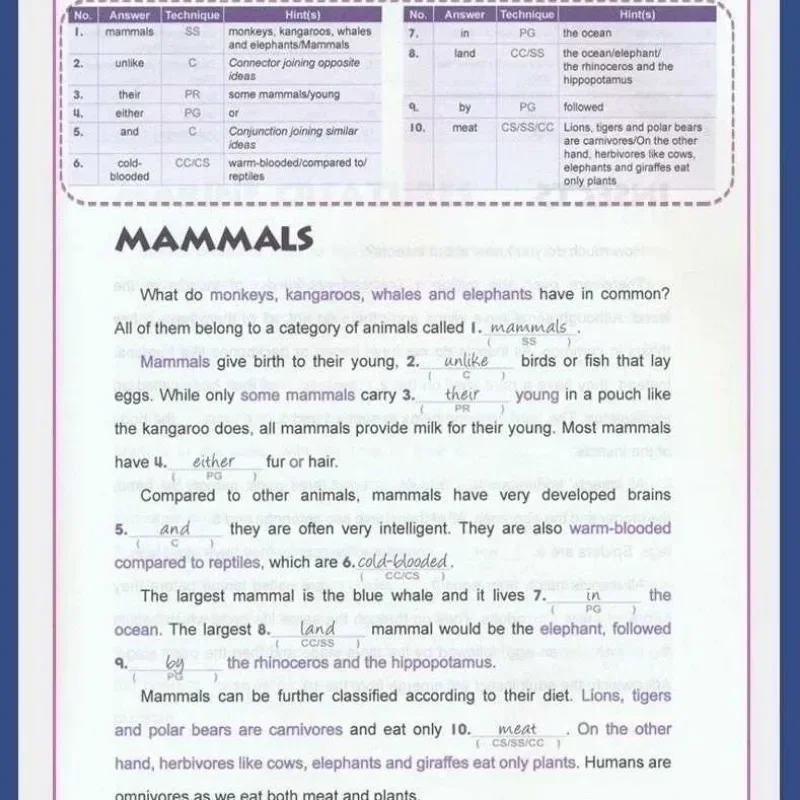 6 книг/набор учебник с обучением обучению изучению клозей 1-6 классов