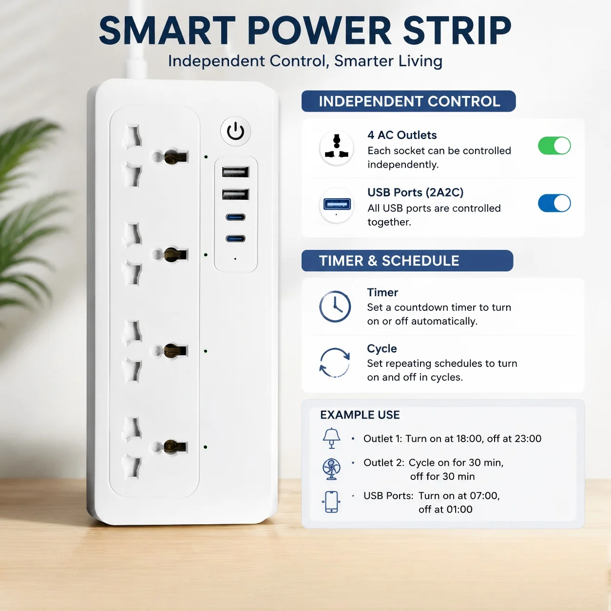 Фото Универсальный сетевой адаптер Tuya WiFi 20W с голосовым управлением, таймером и USB-портами, совместимый с Smart Life (UK/EU/US) №2