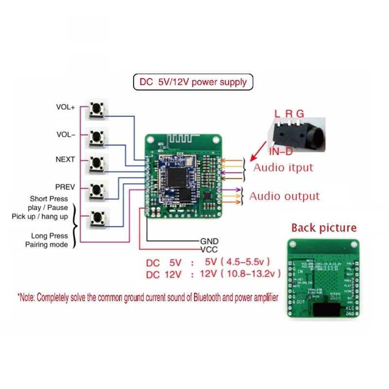 Плата аудиоресивера QCC3031 APTXHD с поддержкой Bluetooth 5 0 без потерь |