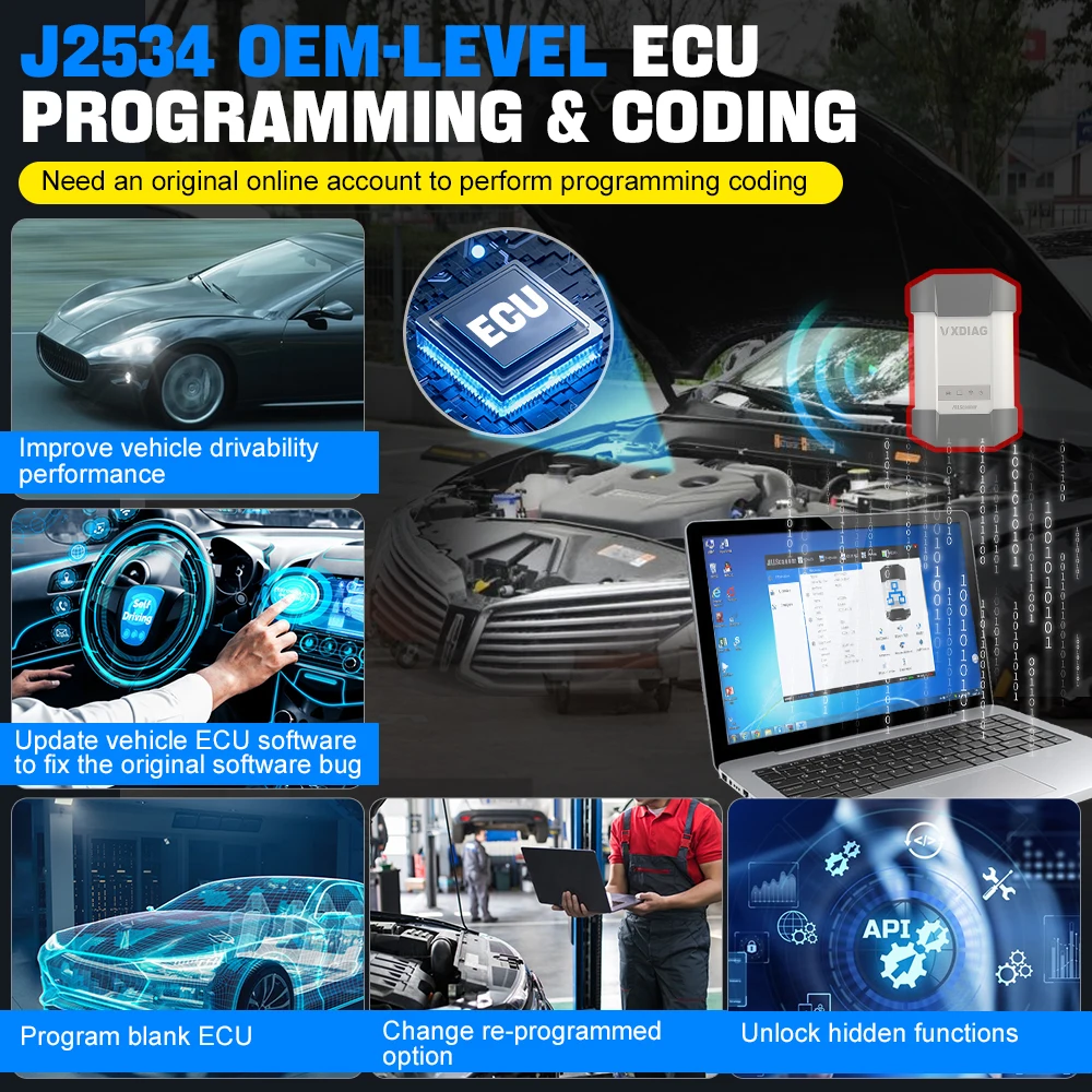 VXDIAG VD910 для всех автомобилей 13-в-1 OBD2 автомобильный диагностический инструмент J2534