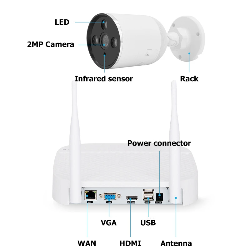 

8CH Kit 2MP Surveillance Video System Outdoor IP66 Waterproof Bullet IP Camera System