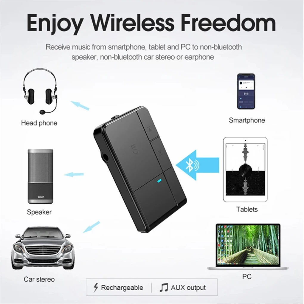 

Vehicle Audio Receiver Wireless Bluetooth-compatible Adaptor with Mic