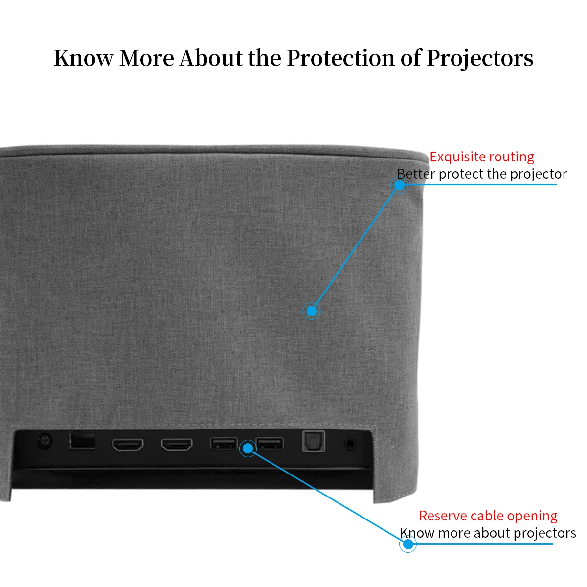 Пылезащитный чехол для проектора XGIMI RS Pro2 1 шт. |