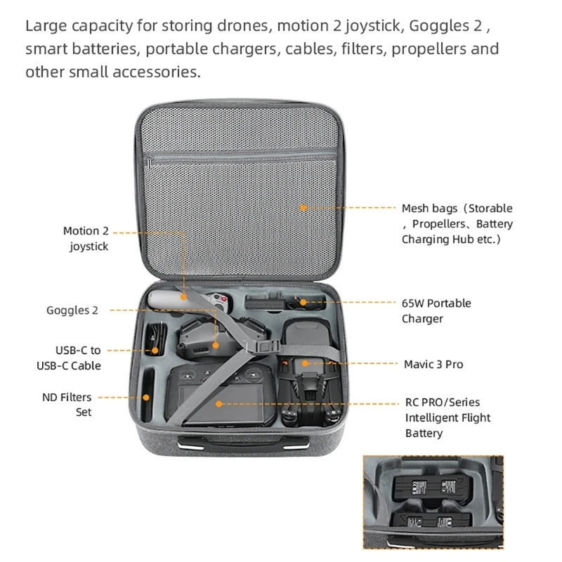 

Сумка для переноски, дорожная сумка через плечо для телефона, жесткая, для очков, 2 аксессуара, ремешок на плечо