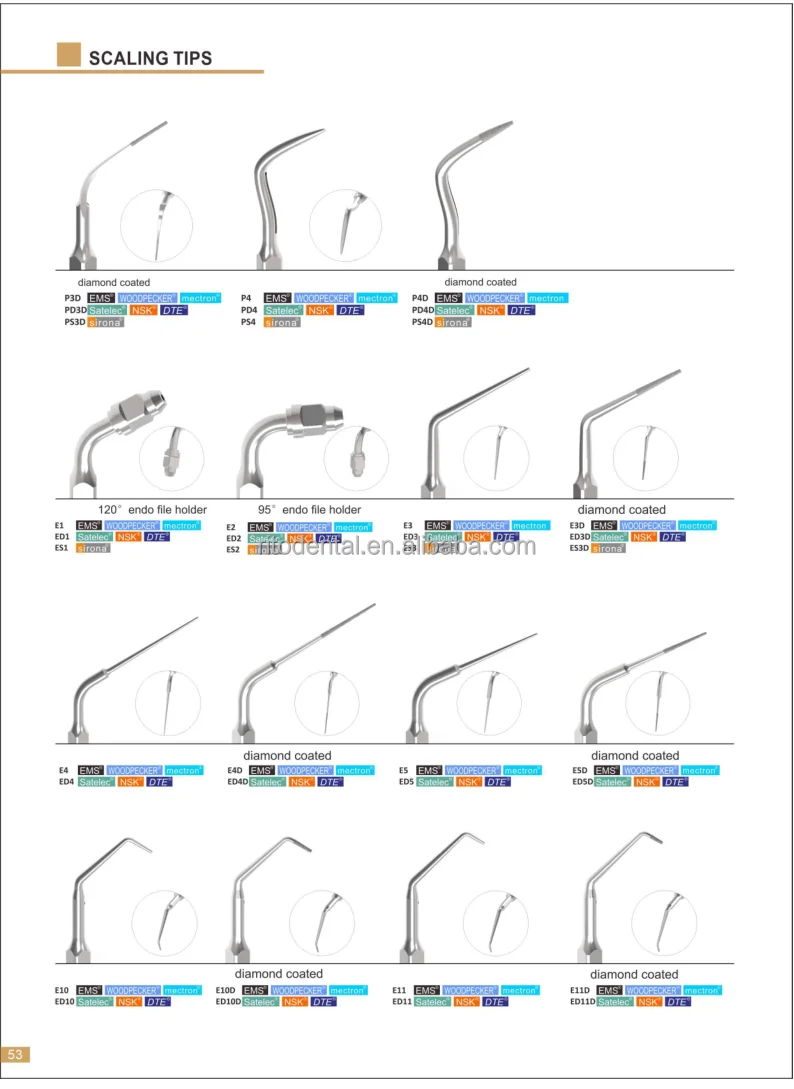 Насадки для скалера GK6 Kavo SONICFLEX 5 шт./кор. насадки Den tal Part