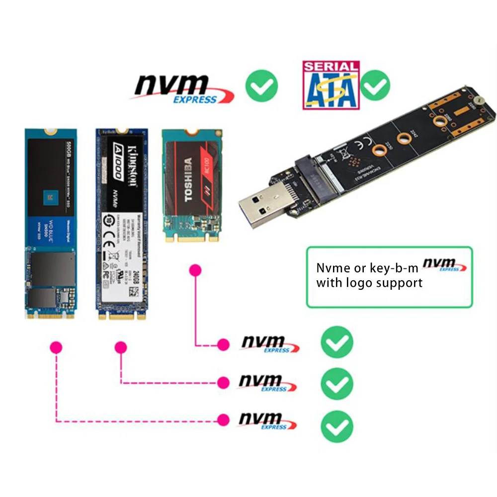 Адаптер M.2 NVME к USB 3.1 SSD с двумя протоколами карта конвертера M2 в NGFF 10 Гбит/с USB3.1 Gen 2