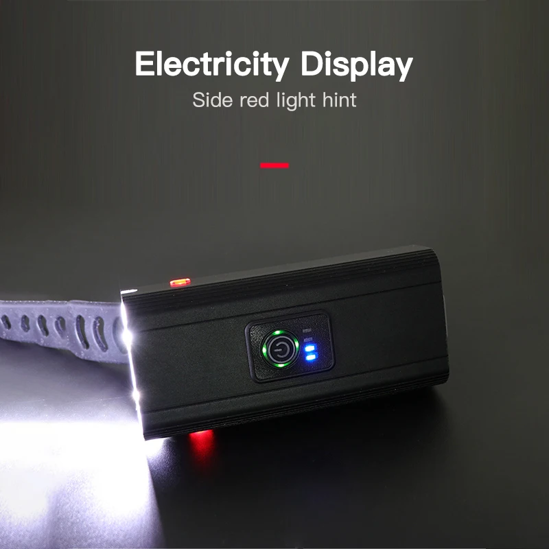 

Hot Lights USB Charging Outdoor Riding Lights Warning Lighting Night Headlights Accessories