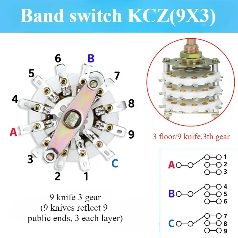 

Переключатель KCZ серии