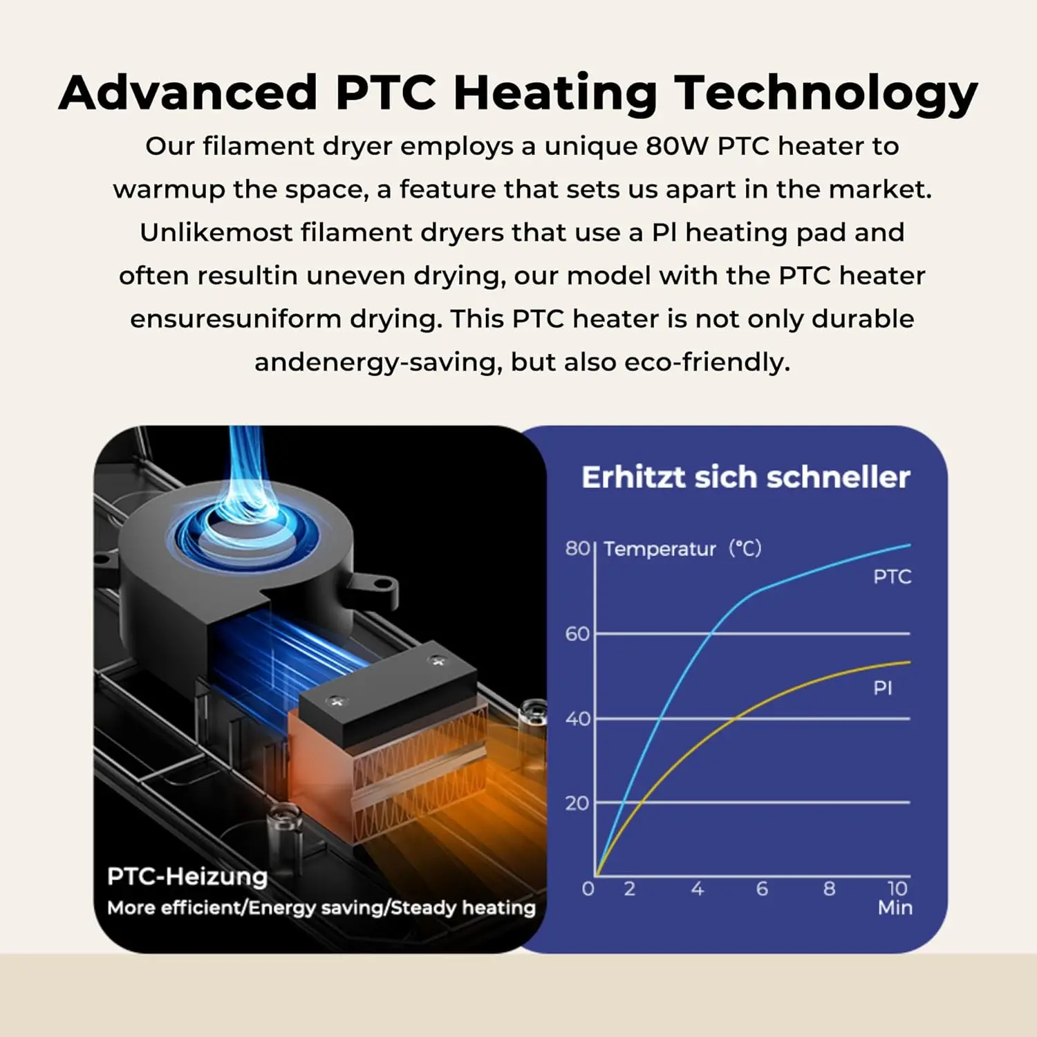 Сушилка для нити Creality Space Pi