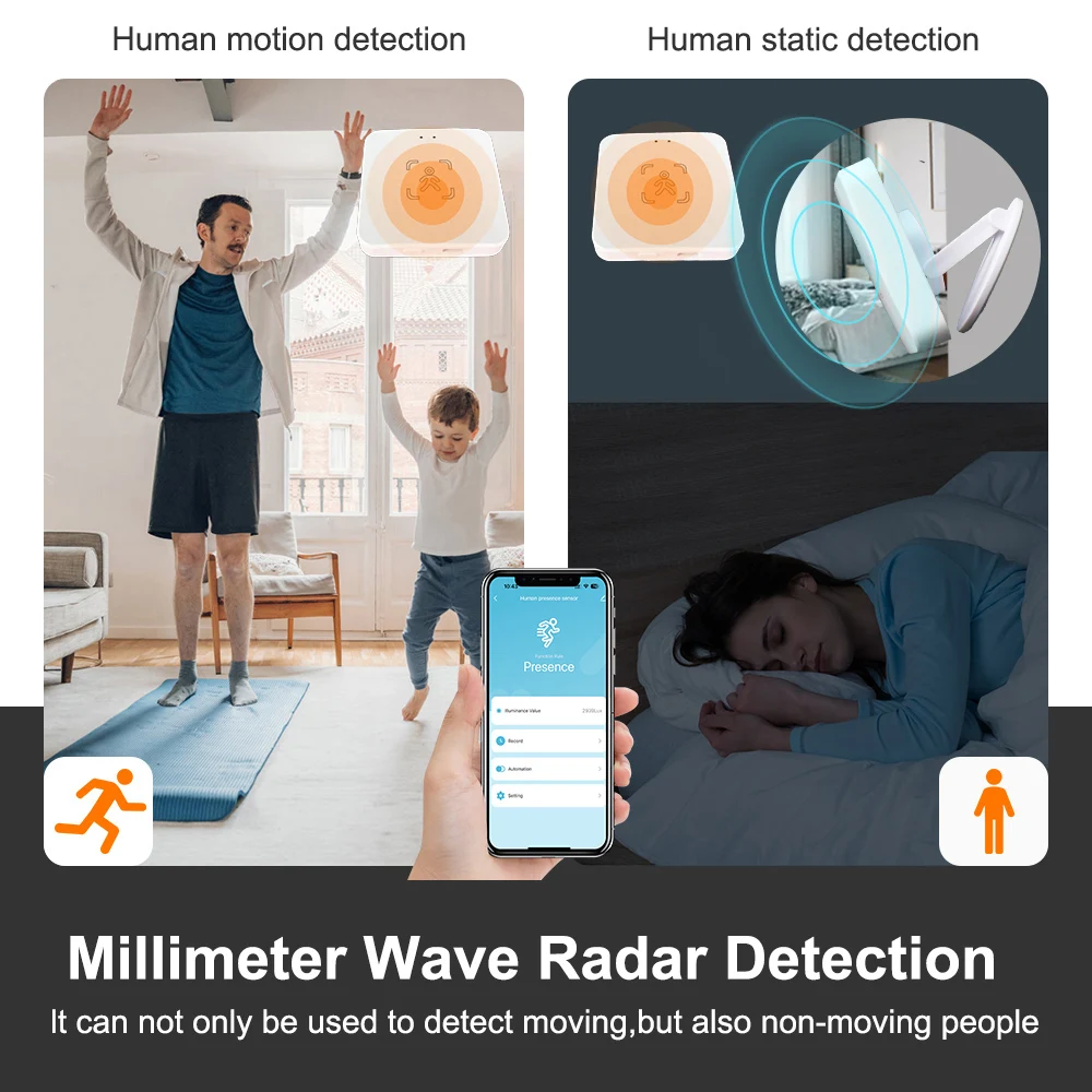 Датчик присутствия человека Tuya Smart WiFi /Zigbee миллиметровый радар 24G 5 8G датчик