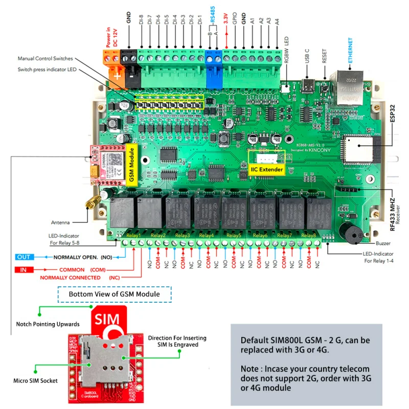 Релейный модуль Esp32 релейный ADC DAC RF 433M температура IDE MQTT