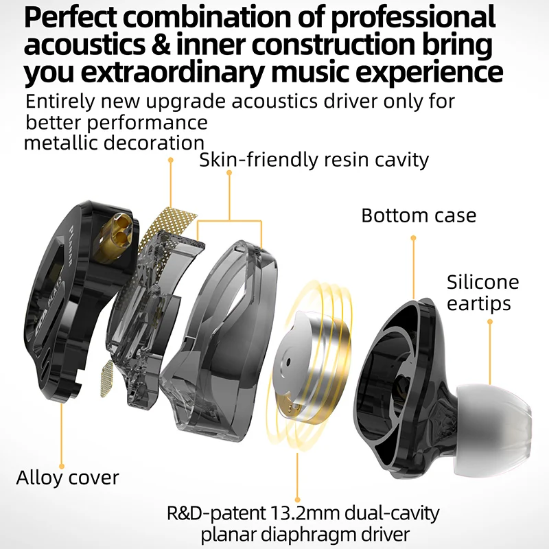 Металлические проводные наушники CCA PLA13 наушники-вкладыши с монитором Hi-Fi музыка