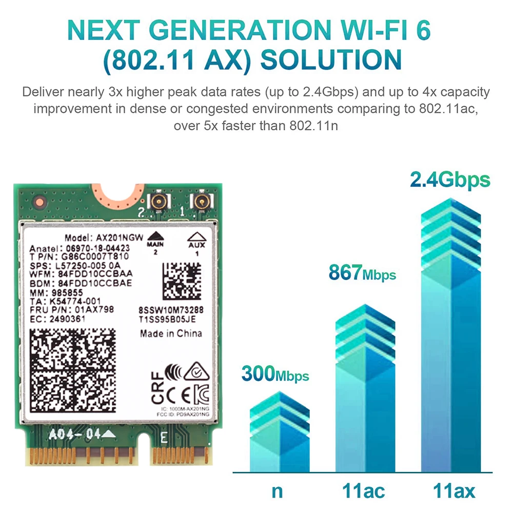 Фото WiFi-карта WiFi 6 AX201, двухдиапазонная, 2,4G/5 ГГц, Bluetooth 5,2, беспроводная карта 802.11ax M.2 NGFF Wlan, Wi-Fi-карта для ноутбука, ПК, Win 10/11 №5