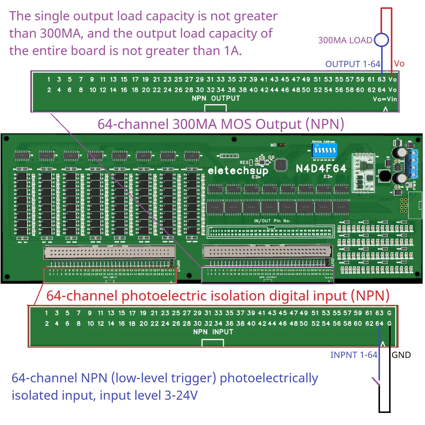 Многофункциональный модуль Modbus DI-DO постоянного тока 7-27 В 64 канала изолирующий