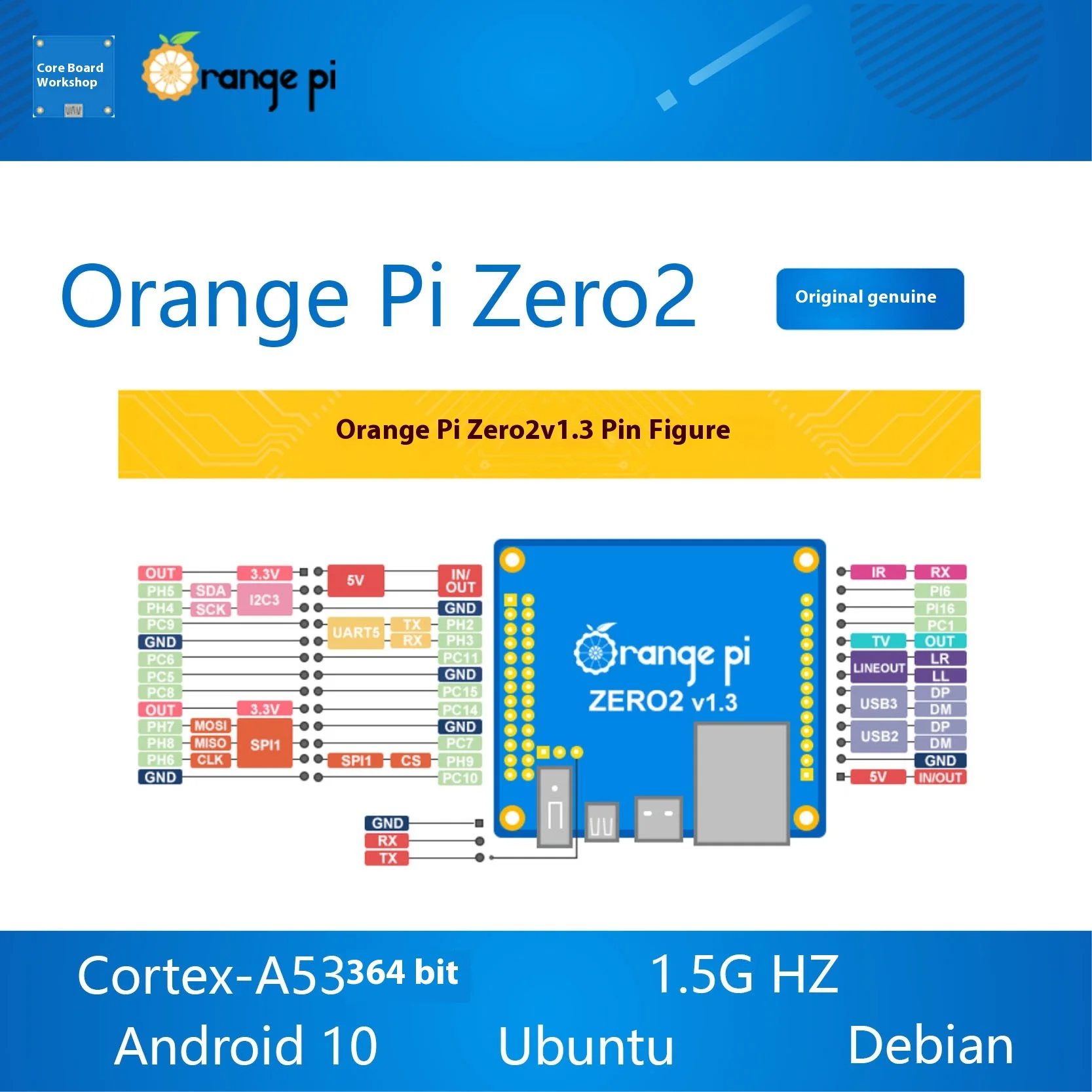 Фото Orange Pi Zero 2 SBC Allwinner H616 Четырехъядерный процессор 1 ГБ DDR4 Ethernet Gigabit WiFi 5 BT 5.0 Android 10 Ubuntu Debian №5