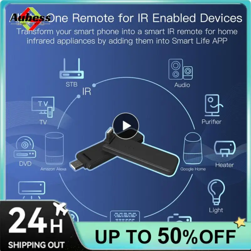 

Universal Wireless Ir Controller Tuya Voice Control Smart Infrared Remote Controller Usb Smart Home Automation