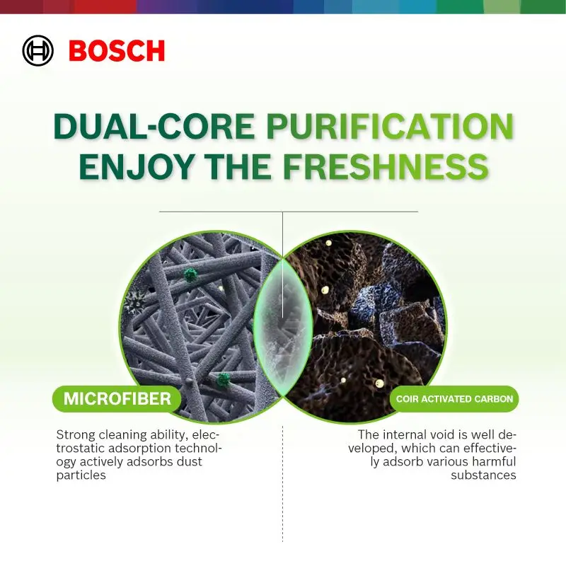 Автомобильный воздушный фильтр BOSCH Сменный салона кондиционера с активированным