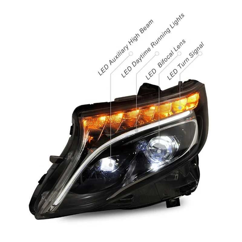 

automotive parts accessories Suppliers and Manufacturers car headlight for Mercedes Vito w447 v250 vclass vklass