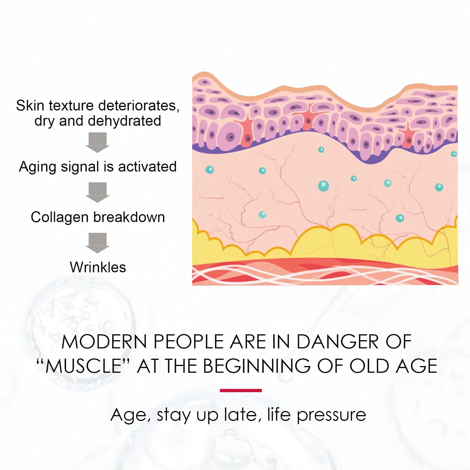 Рисунок 6 - Антивозрастной спрей