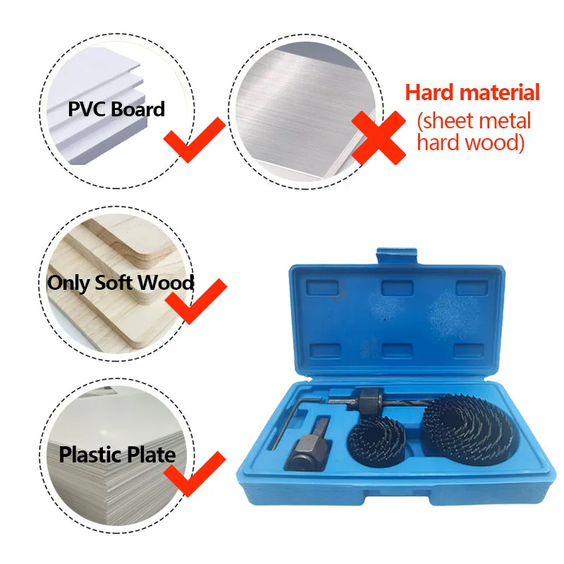 Бесплатная доставка Деревообрабатывающие инструменты Набор отверстий для