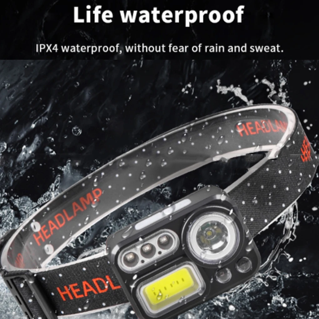 

Налобный фонарь для ночной рыбалки, бега, Водонепроницаемый Регулируемый яркий фонарь для кемпинга, походов, путешествий, Головной фонарь