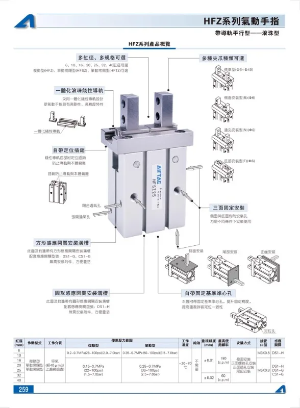 Цилиндр для пальцев Yadeke HFP/HF/HFZ/HFK/HFY6/10/16/20/25/32