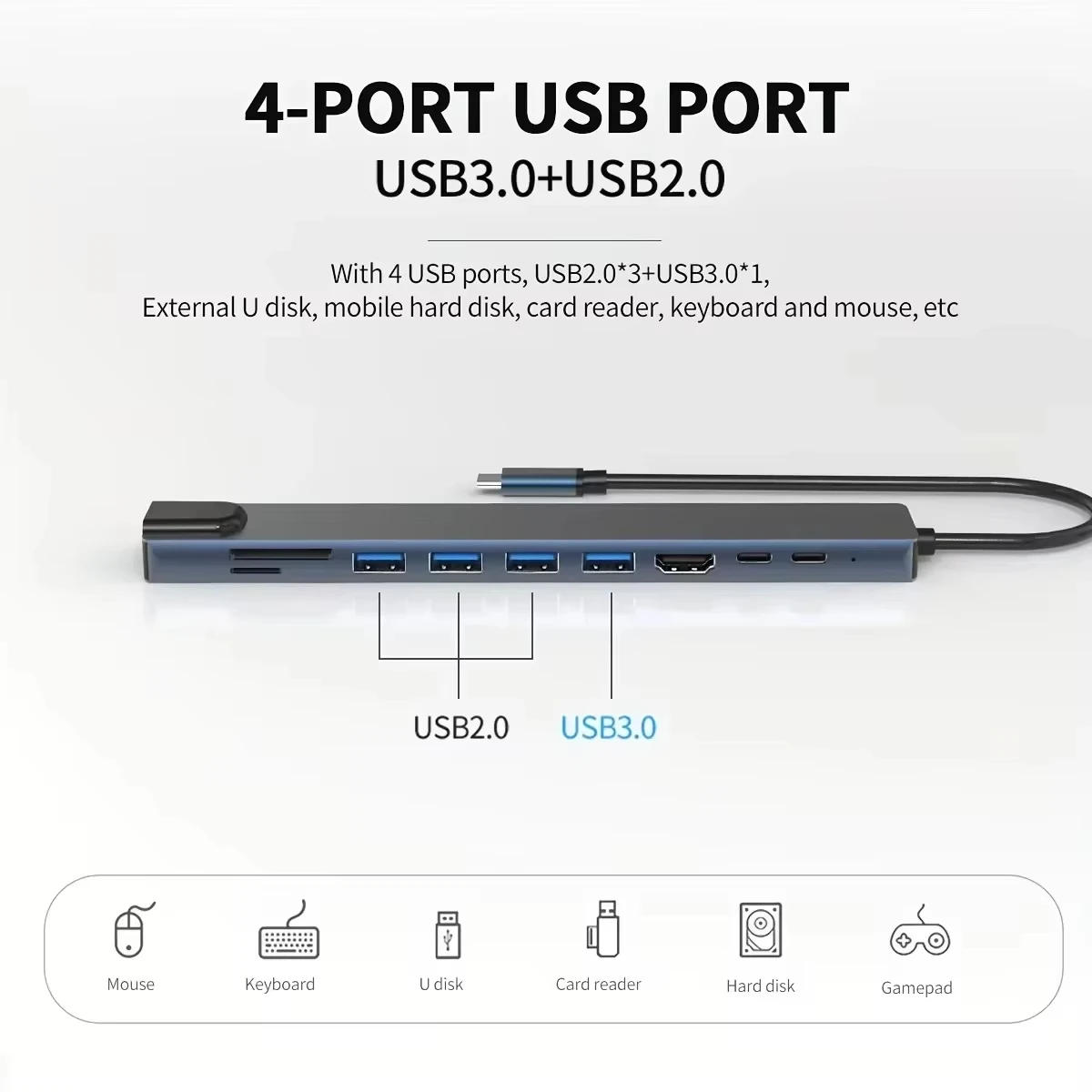 Док-станция Thunderbolt 3 USB Type-C для Macbook Air M1 iPad Pro RJ45 HDMI