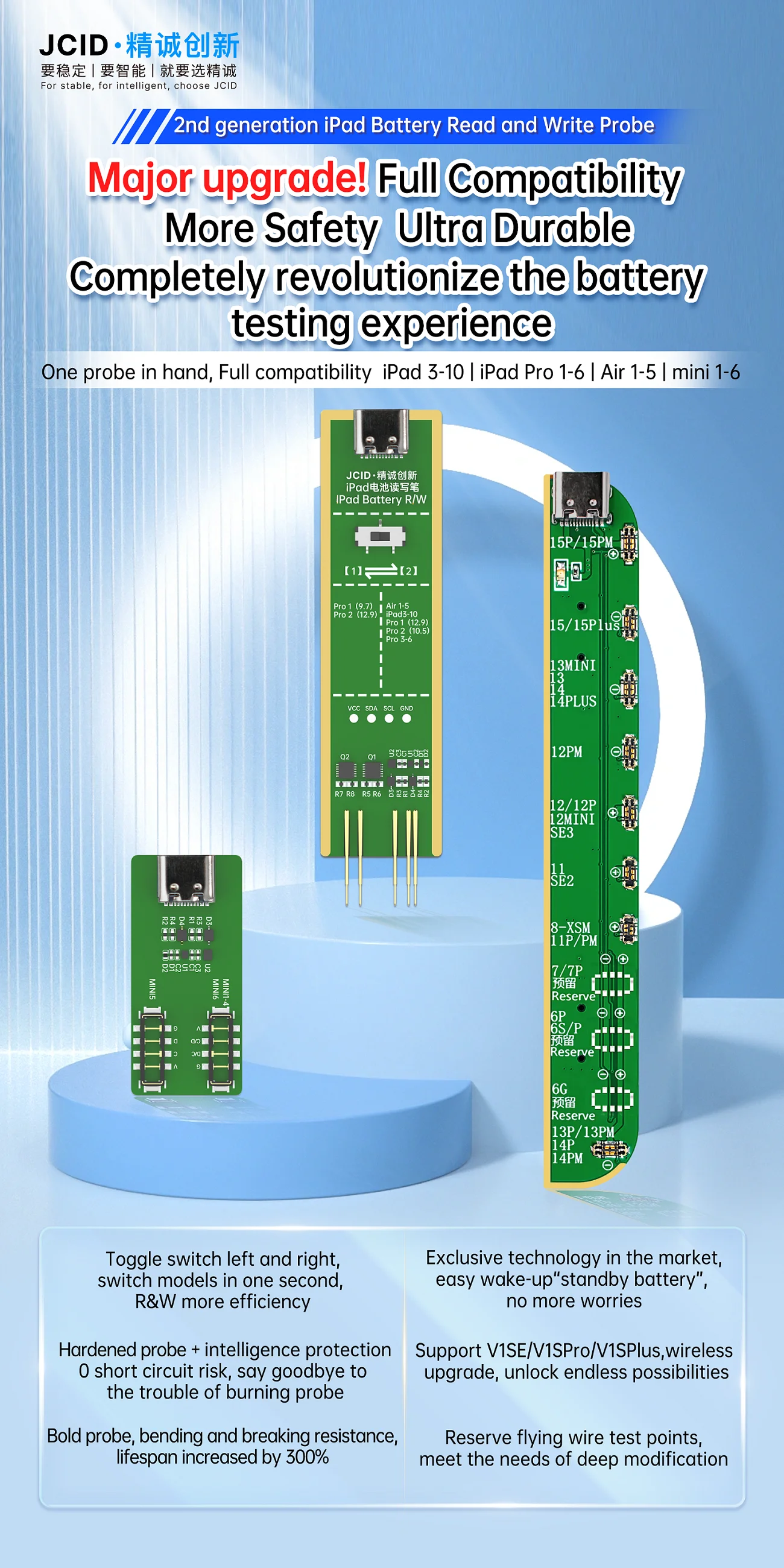 

DIYPHONE JCID V1SE Набор инструментов для ремонта аккумуляторов iPad