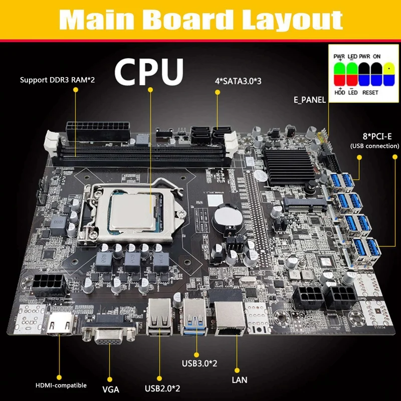 B75 BTC Miner Motherboard 8XUSB+G540 CPU+DDR3 4G 1333Mhz RAM+CPU Cooling Fan+SATA Cable+Switch Cable USB |