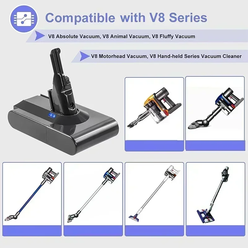 Литий-ионный аккумулятор для Dyson V8 серии Absolute