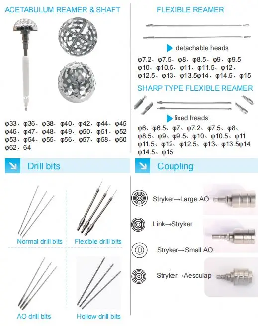 Хирургический высококачественный Ацетатный расширитель бедер набор