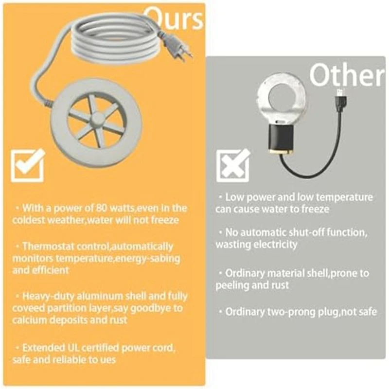 Нагреватель для ванны птиц Зимний уличный обогреватель 70-ватный ставок