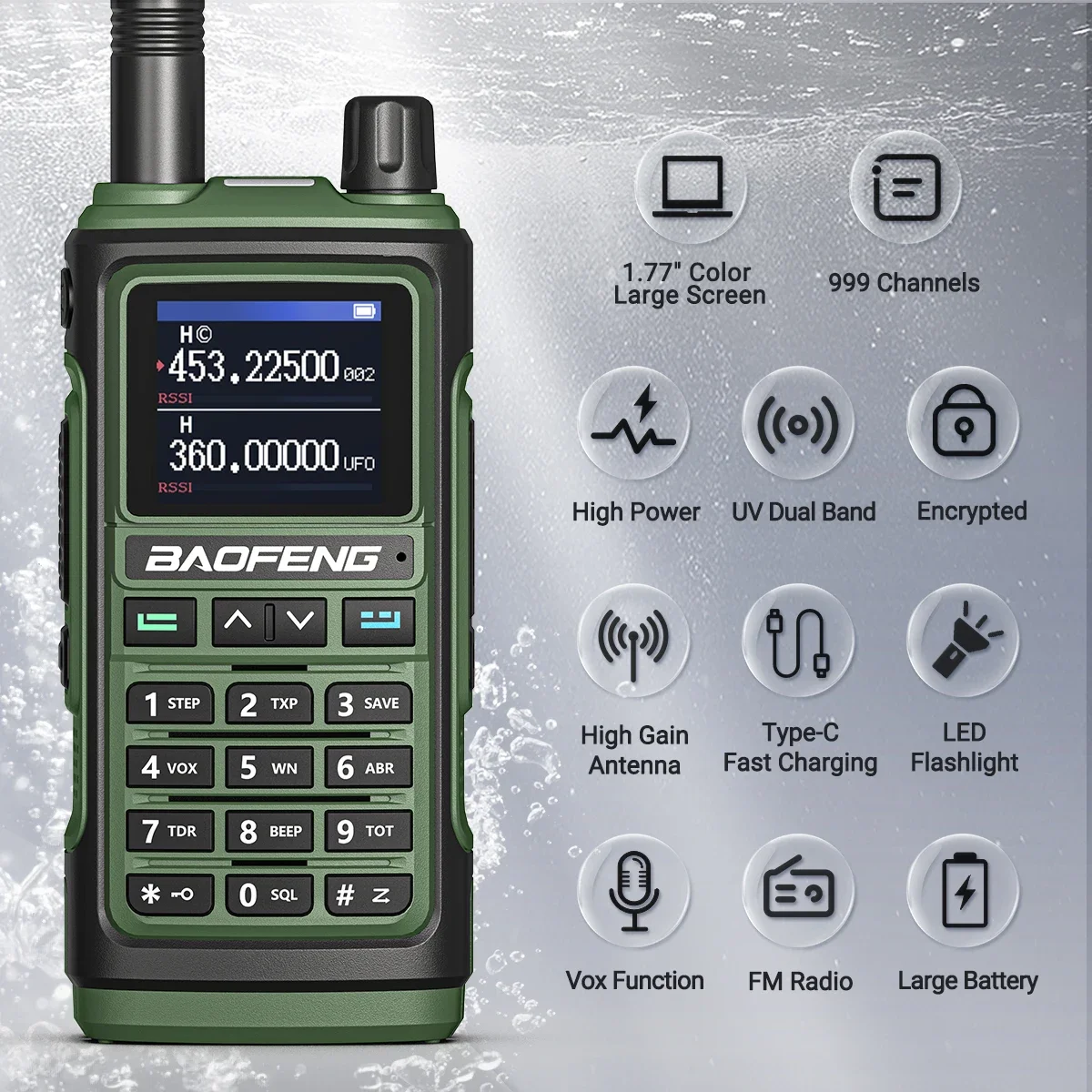 2 шт. Baofeng UV-17 Pro Max Volledige Luchtband Walkie Talkie Multi-Band Draadloze Kopieerfrequentie Type-C Lange Afstand