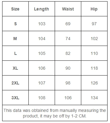 Рисунок 5 - Перфорированные прямые широкие