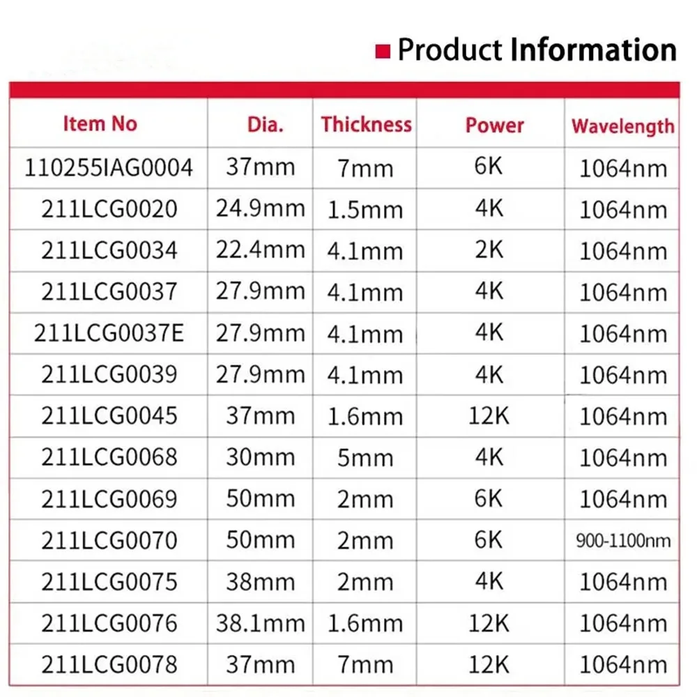Raytools Original Laser Protective Windows 24.9x1.5 37x7 Защитная линза 27.9x4.1 Аксессуары для машины резки