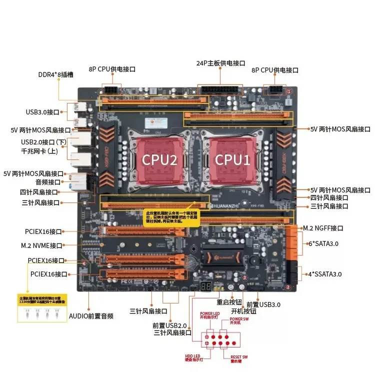 Южная Китай золотой x99 двойная основная настольная игра эмулятор сервера