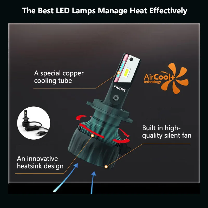 Фото Светодиодные лампы Philips Ultinon Rally 3550 H7 H4 H11 HB3 HB4 HIR2 для фар, 100 Вт, 9000 лм, максимальная мощность, яркий белый свет 6500K, турбо-модернизация, 2 шт. №5