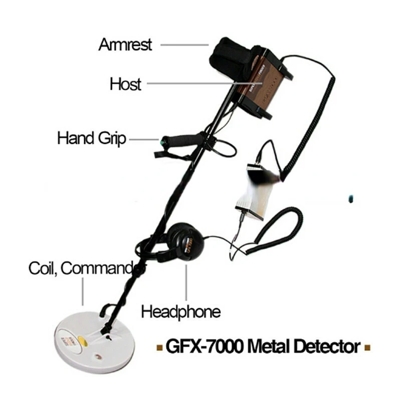 GFX7000 подземный металлоискатель детектор сокровищ золота