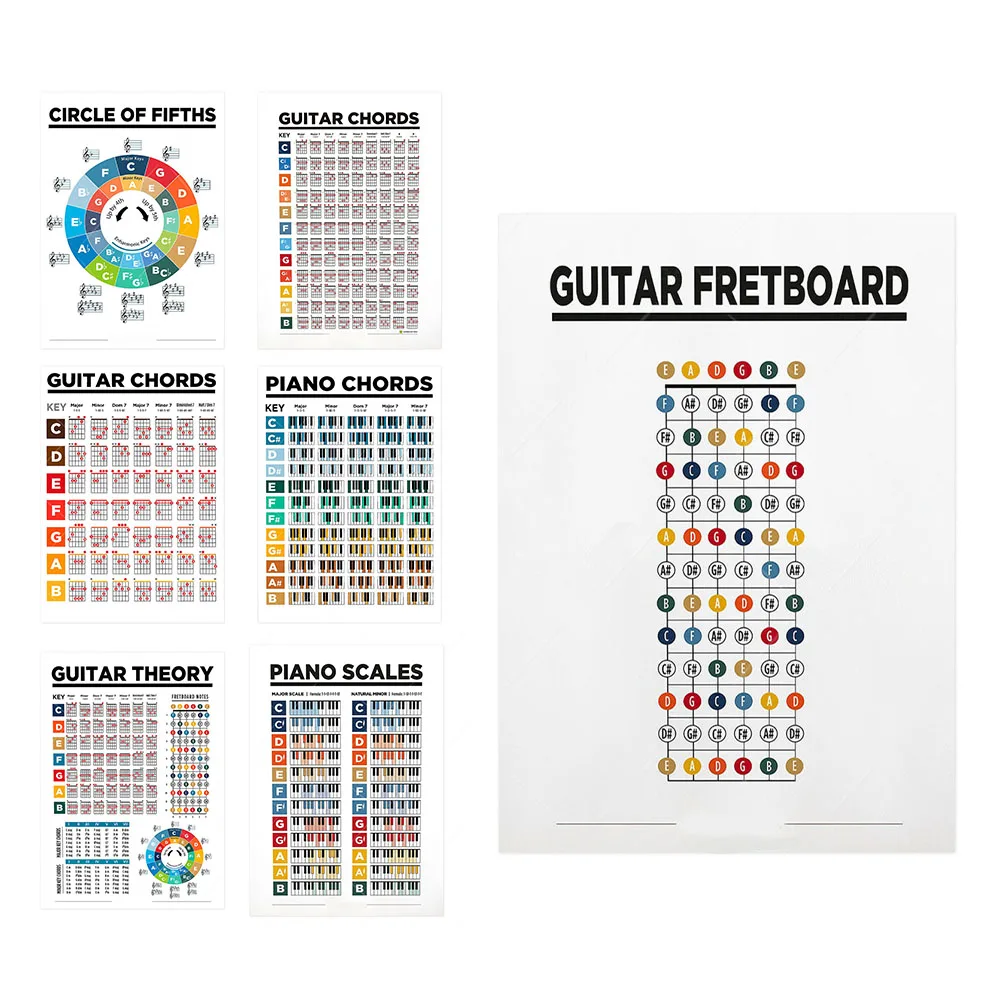 1 шт. постер с аккордами многоцветная гитара фортепиано аккорды тренировочная