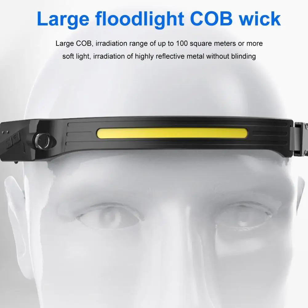 

Удобная практичная уличная лампа для кемпинга с USB, лампа без рук, стабильные фары, прозрасветильник свет для спорта