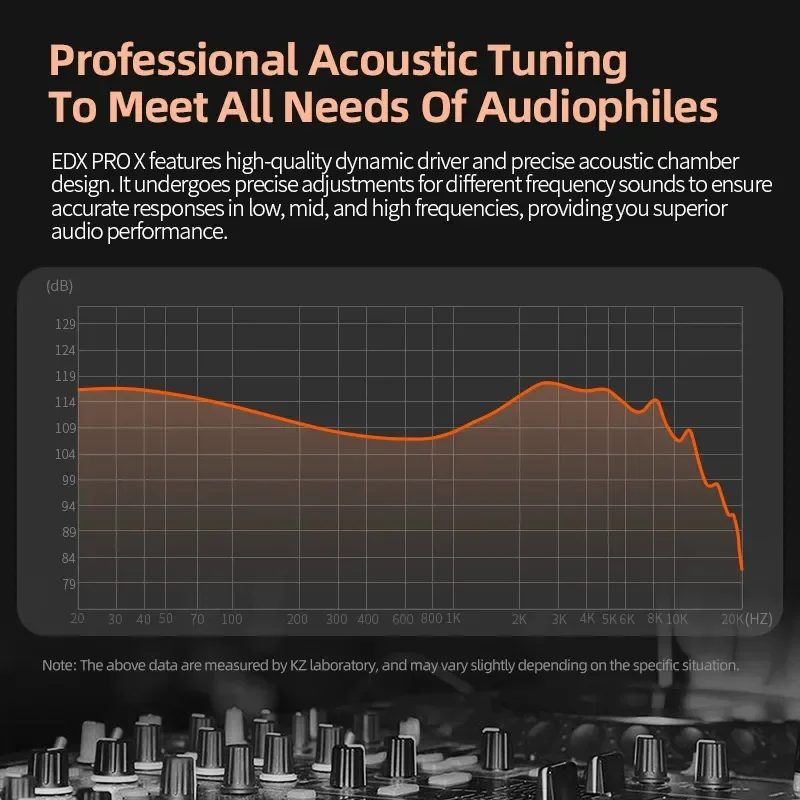 Наушники KZ EDX PRO X с динамическим приводом