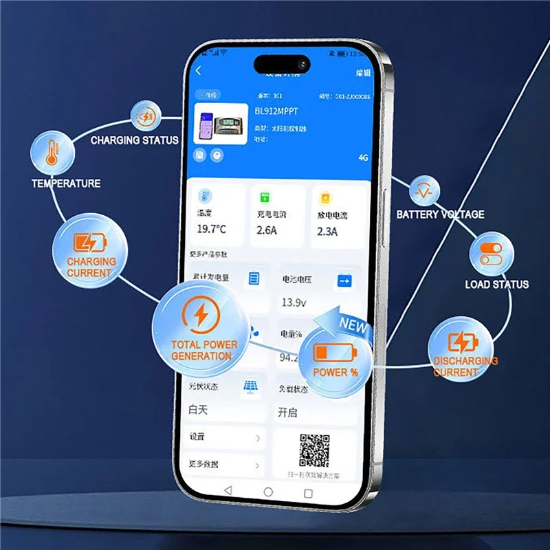 12 В-60 В понижающий MPPT контроллер солнечной зарядки панели солнечных батарей