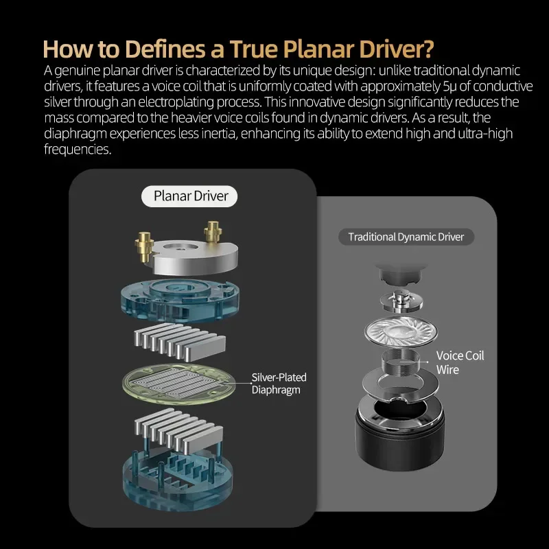Проводные наушники-вкладыши KZ PRX Planar Driver IEMs