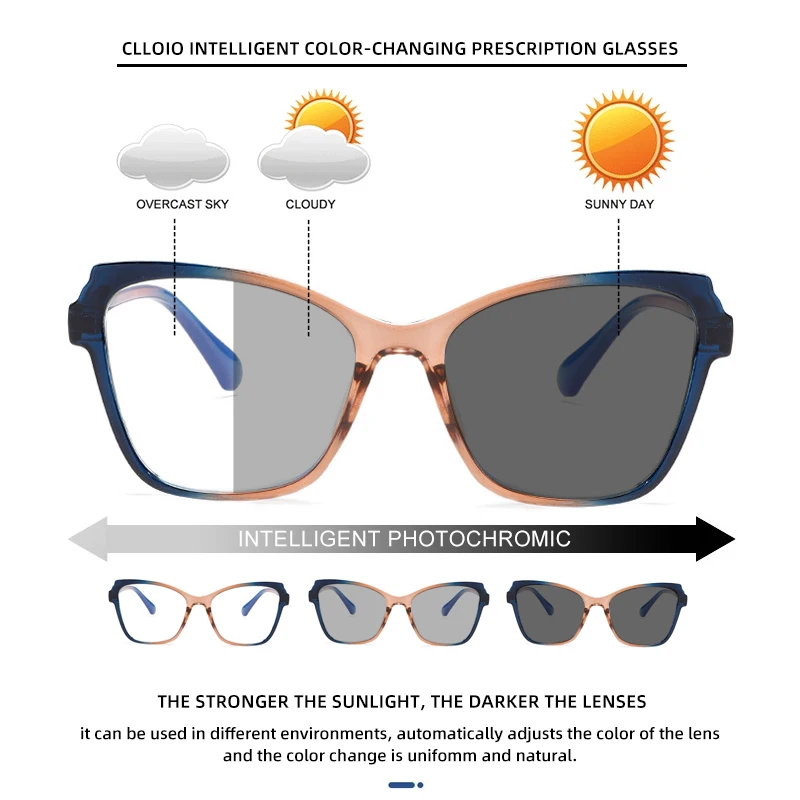 Женские универсальные тонкие очки CLLOIO для чтения с защитой от синего излучения