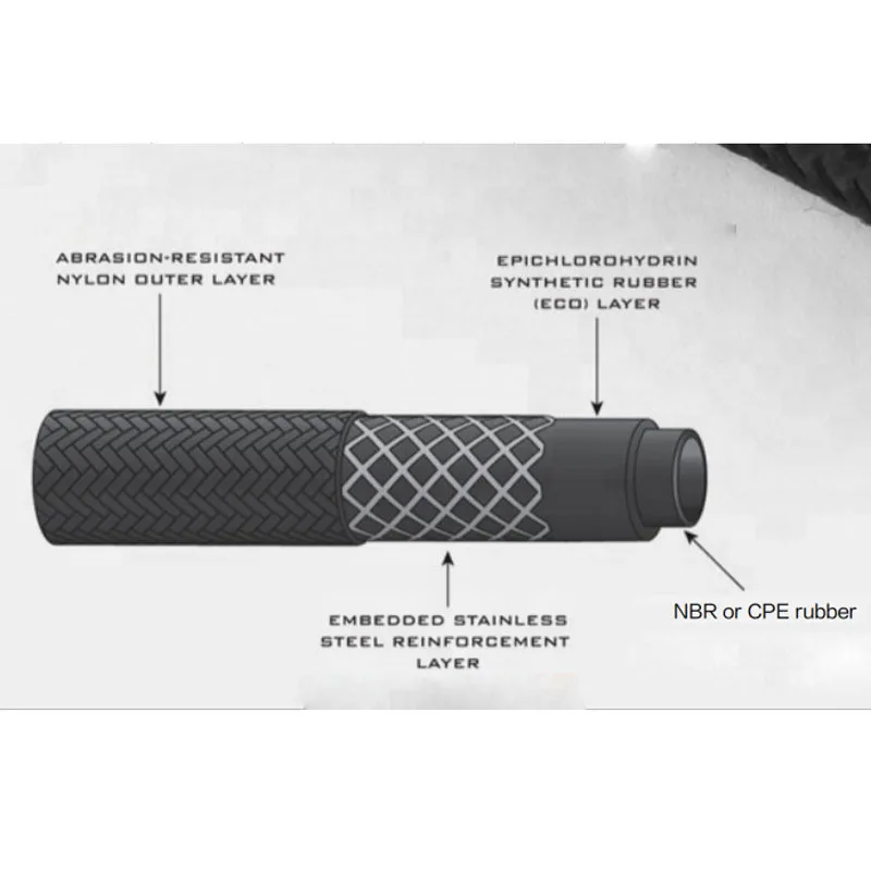 Топливный Шланг для масла и газа шланг охлаждения трубка нейлоновая из