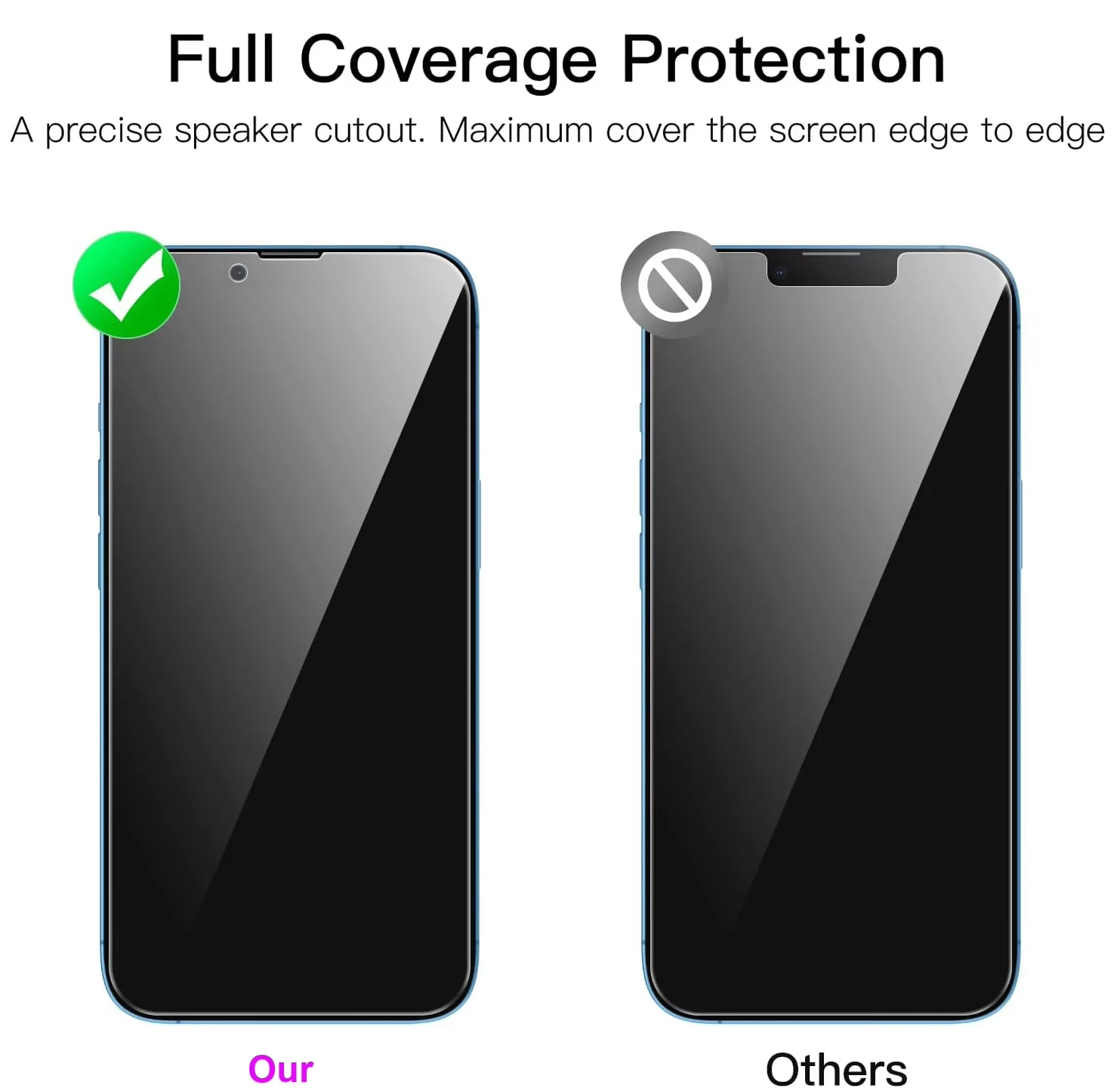 1-3 peças Protetor de tela antiprivacidade para For iPhone 16 Pro Max 13 15 12 11 14 ProMax Mini Plus SE XS 7 8 6