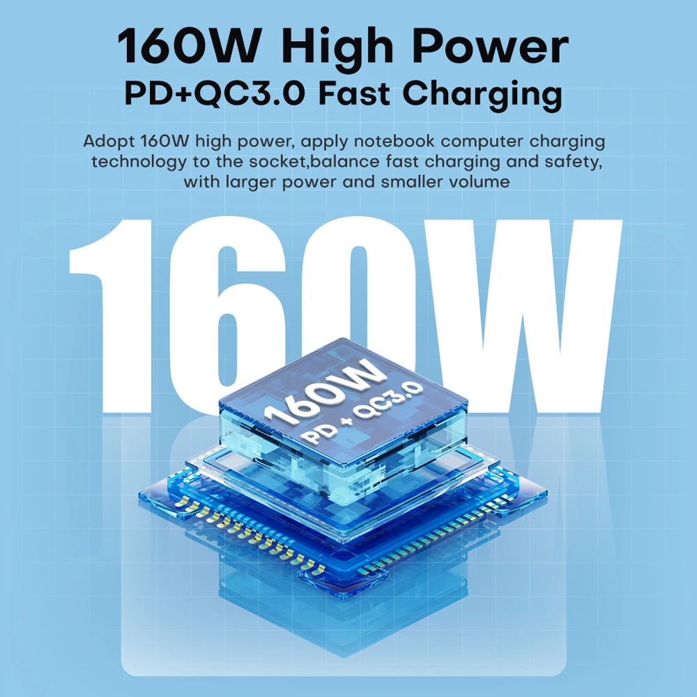 160W GaN USB Type C Phone Fast Charge Wireless Charger PD QC4.0 Quick Charger Station For iPhone 14 iPad Samsung Macbook Laptop
