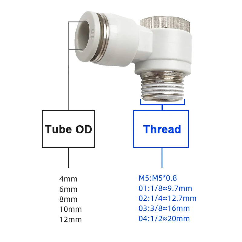Рисунок 5 - Внешний диаметр трубы 4